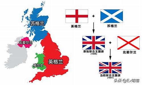 苏格兰和英格兰的区别_苏格兰和英格兰的区别地图