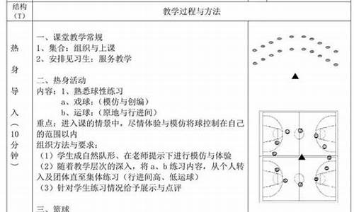 篮球体育教案模板范文_篮球体育教案模板范文大全