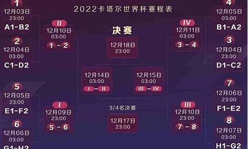 2022年世界足球排行榜_2022年世界足球排行榜最新