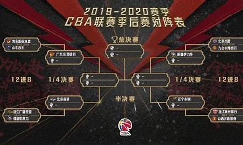 cba篮球赛程表202_cba篮球赛程表2023-2024